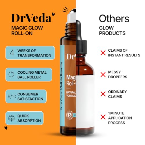 Image of Magic Glow Face Serum Roll-On | Glowing Skin & Tan Removal | Brightening, Hydrating & Dark Spot Reduction | With Niacinamide, Hyaluronic Acid & Natural Extracts | For Women & Men | (2)