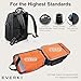 EVERKI Onyx Business Executive Laptop Backpack – Ballistic Nylon & Leather Office Bag, Durable bag with Multiple Pockets, 17.3