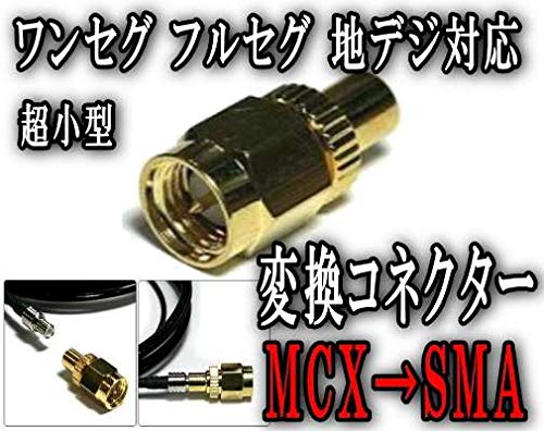 A.P.O(߰) A_v^ () MCXSMA TVAei[q ϊRlN^[ ϊA_v^[ ϊvO