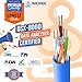 MONK CABLES | CAT6 Plenum Cable 1000ft | 100% Pure Copper | UTP, 23AWG, 550MHz | DSX-8000 Certified | Most Certified Cable of The Whole Market (White)