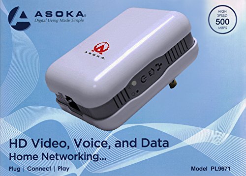 Asoka PlugLink ETH-500 Mbps HomePlug Powerline Ethernet Adapter