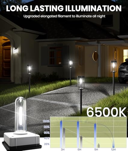 Image of NEWMESSI Solar Pathway Lights Outdoor, IP65 Waterproof Solar Garden Lights for Outside Lighting, Yard Path Lawn Walkway Driveway Landscape (Square Cool White, 8 Pack)