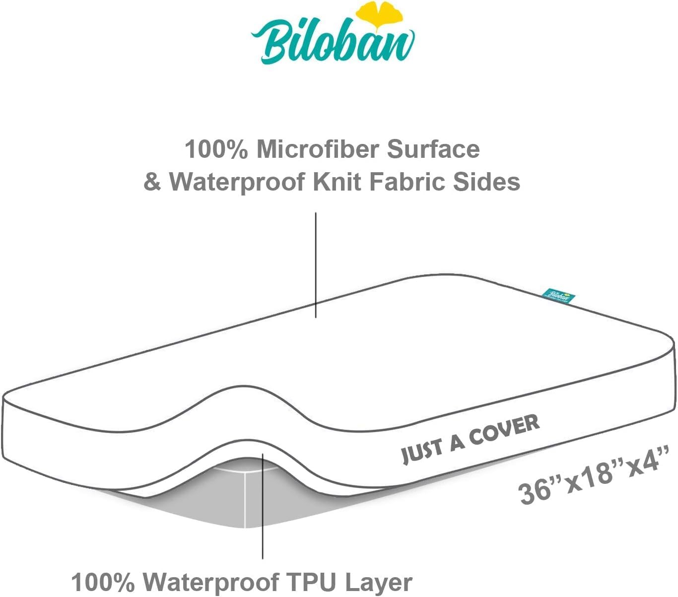 Cradle Bassinet Mattress Pad Cover, 2 Pack, for 36" × 18" Standard Cradle Mattress, Ultra Soft Microfiber Surface and Extra Waterproof Layer, Washer & Dryer Friendly