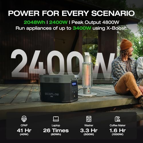 Image of EF ECOFLOW DELTA 2 Max Portable Power Station | 2048Wh LiFePO4, 2400W, 1Hr Charge | 230V /50Hz India Use | Solar Ready (Panel Optional) | Home Backup & Outdoor