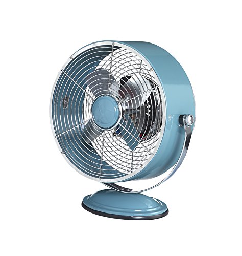 Amazon.com: Global Product Resources--DecoBreeze: Retro Fans