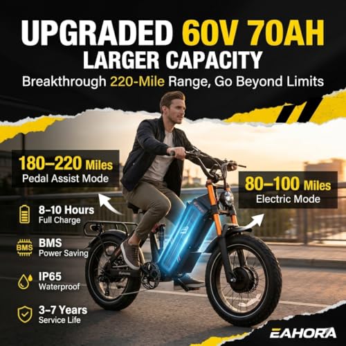 Image of 2026 Eahora 5400W Juliet Pro 2 Electric Bike for Adults 43MPH Dual Motor 70Ah Ebike 200Miles Long Range Electric Bicycle, 20'' Fat Tire Full Suspension Electric Mountain Bike for Commuting /Delivery