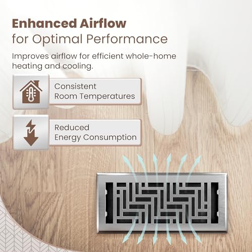Floor Vent Covers – 4x10 Floor Register – Heavy-Duty Steel, Rustproof & Walkable Grates, Drop-in Install, Adjustable Airflow – Decorative (Herringbone Brushed Nickel, 2 Pack) by GREATER GRATES - Used condition - Image 5