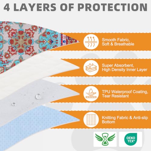 Image of KOOLTAIL Washable Pee Pads for Dogs, 2 Pack Super Absorbent Reusable Puppy Training Pads Waterproof, Nonslip and Leak-Proof Dog Pee Pads, Large Pet Mats Whelping Pads for Floor, Crate, Couch 36*41