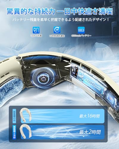 Innzee ネッククーラー A1 の商品画像 6