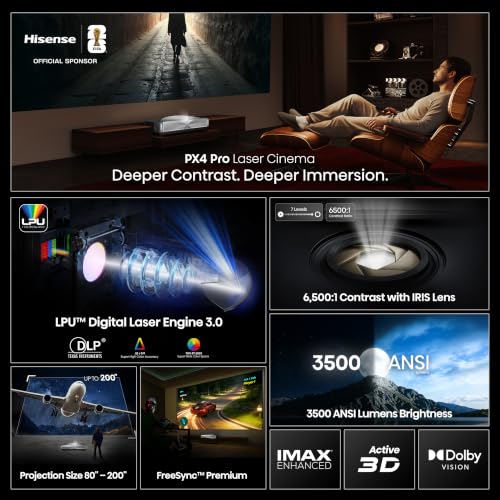 Image of Hisense PX4-Pro Ultra Short Throw RGB Laser Cinema,3500 ANSI Lumens,6500:1 Contrast,Iris Lens,80 inch-200 inch,IMAX ENHANCED,Dolby Vision|Dolby Atmos,Devialet Audio,1ms Low Latency,FreeSync Premium Certified