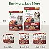 ULTIMATE PET NUTRITION Nutra Complete, 100% Freeze Dried Raw Veterinarian Formulated Dog Food with Antioxidants Prebiotics and Amino Acids (1 Pound, Beef) #5