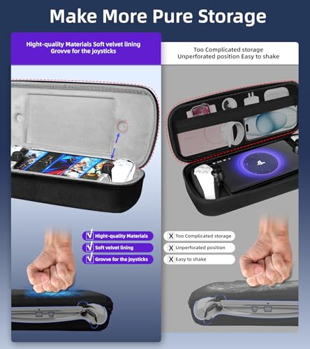 QUAGGY 3-in-1 Accessoris Kit Compatible with PlayStation Portal, EVA Carrying Case for PS Portal with Clear Skin Protective Case, 2 Screen Protectors for PlayStation Portal