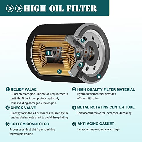 Image of Oil Filter 2540086 2540122 for Polaris Ranger 700-900, RZR 800-900, Sportsman 600-800, General 1000