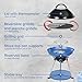 Campingaz Party Grill 600 Camping Stove, All in One portable Camping BBQ,Blue,Ø 52 x 43 cm