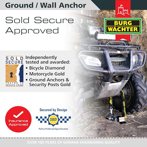 Wandanker für Fahrräder von Burg Wächter Sterling Locks