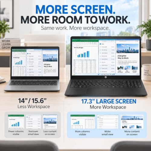 Image of HP 17.3 inch HD+ Laptop for Home Office & Remote Work, 10-Core Intel Core 5 120U(>Core i7-1355U), 16GB RAM, 256GB PCIe SSD, Numeric Keypad, Windows 11, Large Screen Laptops for Productivity