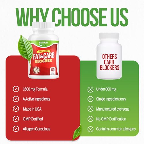 Maximum Slim Fat & Carb Blocker