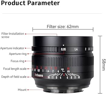 Amazon.co.jp: 7artisans 50mm F0.95 APS-C マニュアル固定カメラ
