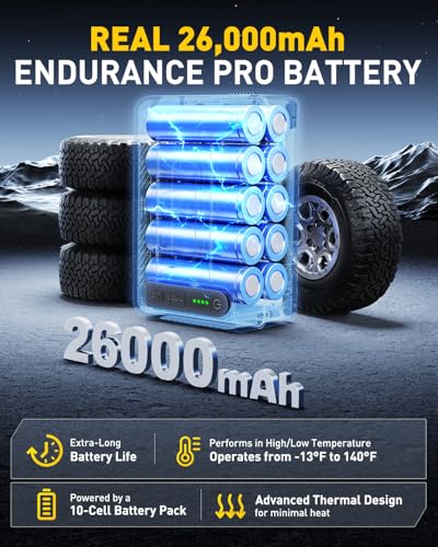 AUXITO 26000mAh Heavy Duty Tire Inflator