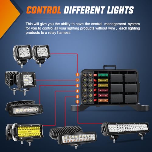 Image of Nilight 6 Gang Switch Panel Relay System Automatic Dimmable