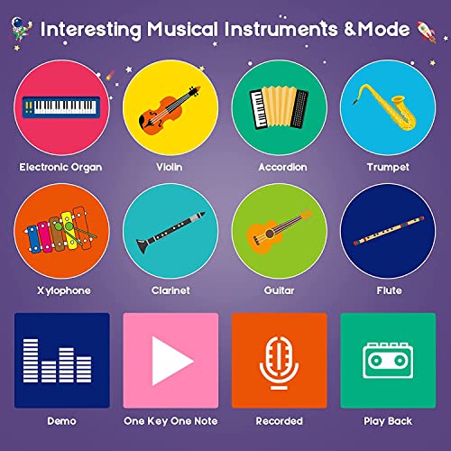 RenFox Tappetino per Pianoforte, Cielo Stellato