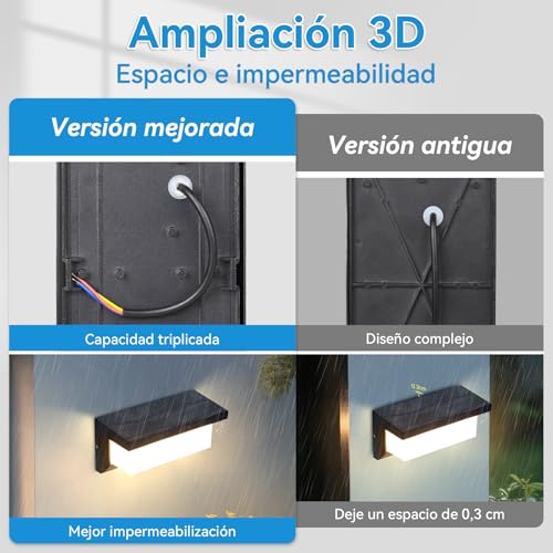 Applique murale extérieure LED 18W CHENBEN étanche IP65 lot de 2