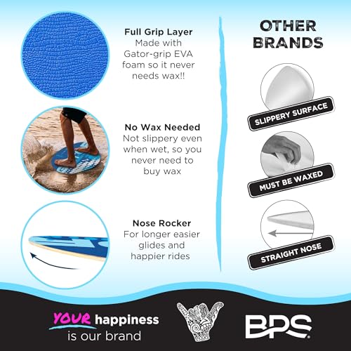 Image of BPS 'Gator' 40 Inch No Wax Needed Skim Board - Epoxy Coated Wood Skimboard with EVA Pads - Skim Board for Beginner to Advanced (Blue with Yellow Accent)