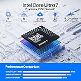 Comparison of ASUS NUC 15 Pro Plus (RNUC15SU7) vs undefined