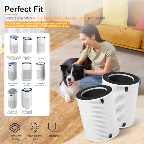 2 Pack Max Replacement Filter Compatible with MAX, MAGE, MAGE PRO Models, and Sans, Air-Honati, Compass Home Smart, Taylor Swoden, Cuckoo CAC-J1510FW, Rosewill RHAP-20001/20002 Air Purifiers - Image 4