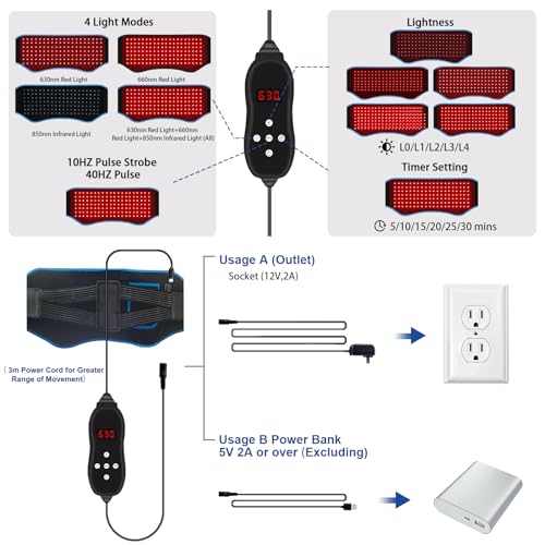 Red-Light-Therapy-Belt-Infrared-Light-Therapy-Device-with-Partition-Control-and-Remote-Control-to-Decrease-Inflammation-Improve-Joint-Inflammation-Near-Infrared-Red-Light-Therapy-for-BodyBlue