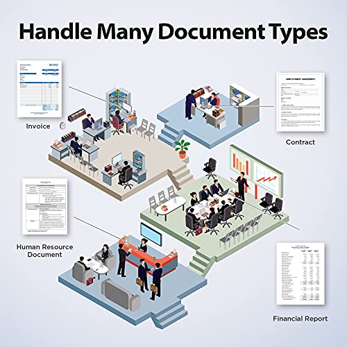 Plustek PS3140U Duplex Document Scanner の商品画像 4