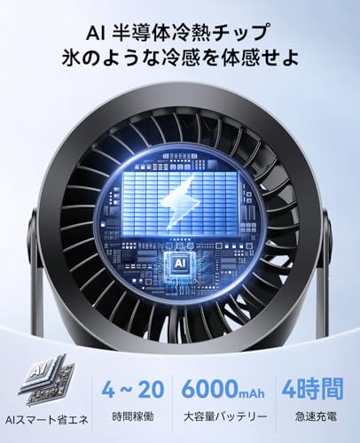 【2026特許取得降噪技術15dB静音&暴風】卓上扇風機 小型 強力 USB急速充電式 扇風機 壁掛け 6000mAh大容量 20H持続稼働 100段階風力調節 LED残量表示 360°調整 卓上ファン キャンプ 扇風機 車用 車中泊 コードレス デスクファン ポータブル 卓上せんぷうき 屋外 熱中症対策 冷たい風がでる アウトドア 持ち運び 寝室節電