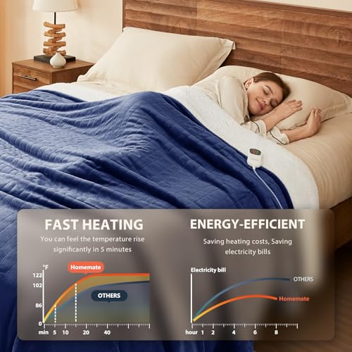 Image of Homemate Electric Heated Blanket King Size - 100 inchx90 inch Heating Bed Blankets Throw with 8 Hours Auto Off 10 Heating Levels Fast Heating Over-Heated Protection Soft Warm Flannel Bed ETL Certified Navy