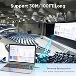 Wireless HDMI Transmitter and Receiver 100ft/30m,4K Decode 1080P Output Wireless HDMI,2.4G/5G Plug&Play Portable HDMI Wireless,for Streaming Video and Audio to Monitor from Laptop/TV Box - Image 3