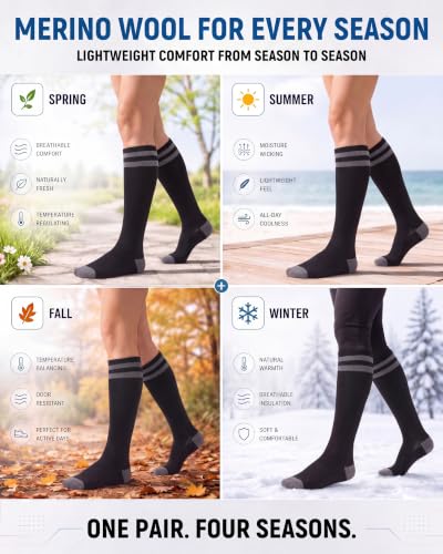 Image of 70% Merino Wool Compression Socks For Women Men, 15-20 mmHg