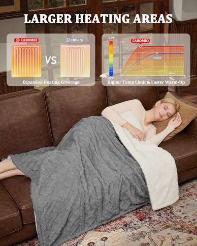 CAROMIO Electric Blanket Full Size - Thick Tufted Sherpa Heated Blanket Full Size with 10 Heating Levels and 10 Time Settings, ETL Certified Machine Washable Fast Heating Blanket Full 72"×84", Grey