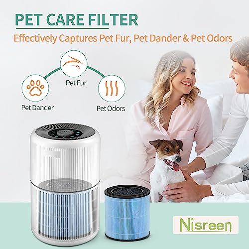 4-Pack AP0601 True HEPA Replacement Filter, Compatible with AP0601/AP0601-RF Air Pu-rifier, with H13 True HEPA Filter and High-Efficiency Activated Carbon 4-IN-1 Filtration, 4 Packs by Nisreen - Image 6