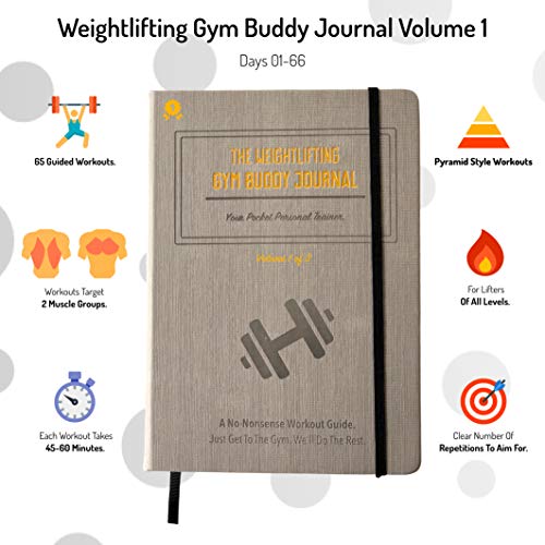 Habit Nest The Weightlifting Gym Buddy Journal Box Set That Includes All 4 Volumes. Get ONE Year of Weightlifting Guidance and Tracking.