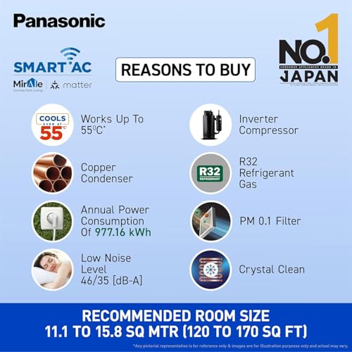 Image of Panasonic EU 7 in 1 Convertible 1.5 Ton 3 Star Inverter Split Smart AC with Voice Assistant (Copper Condenser, CS /CU-EU18BKY3XFM)