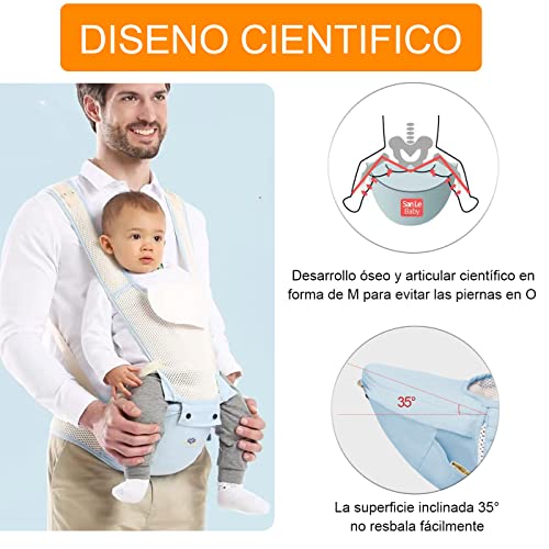 Mama, Drugstore cangurera evenflo Marca LHChan (3)