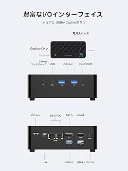Amazon.co.jp: MINISFORUM UH125 Pro ミニPC、インテル Core