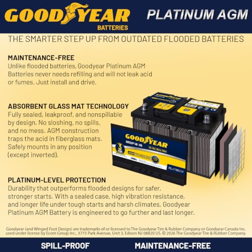 Image of Goodyear 48-H6-AGM BCI Group Size 48 12V 70 AH, 120RC, 760 CCA Platinum series Rechargeable AGM Maintenance Free Automotive Battery