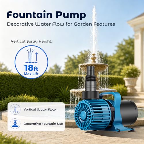 Image of TONGCHANT Pond Pump for Fish Pond Fountain & Waterfall, 3000 GPH 18FT Lift | 150W submersible water pump, ultra quiet motor, 180 rotatable outlet, filter bag, 20FT cord, UL listed