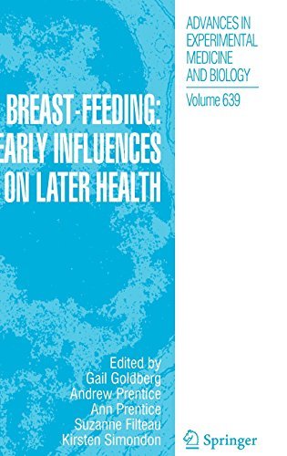 Breast-Feeding: Early Influences on Later Health (Advances in Experimental Medicine and Biology Book 639)