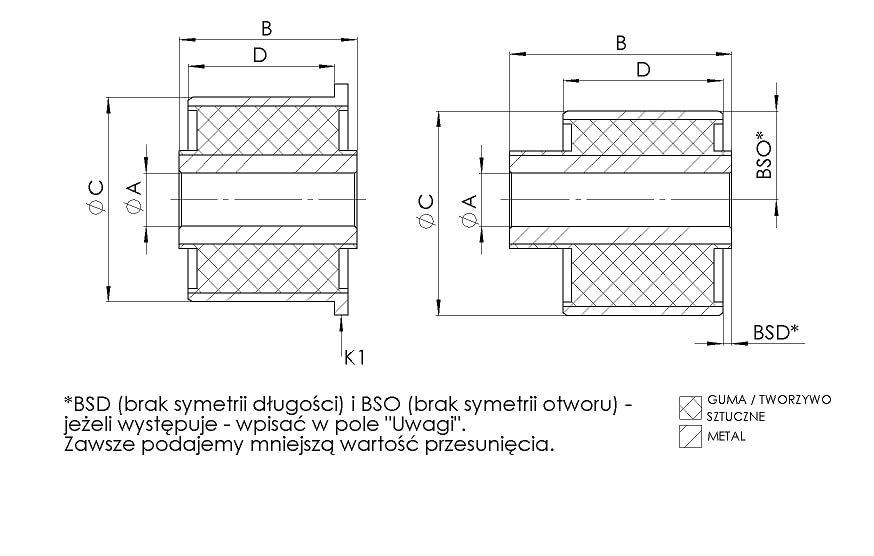 Rear Axle Beam Bushing (Left/Right) by TEDGUM