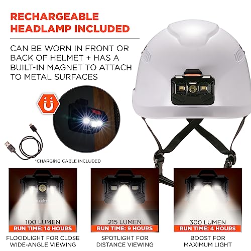 Image of Ergodyne Skullerz 8977LED Type 2 Vented Safety Helmet with LED Light, Class C, Type III Hard Hat