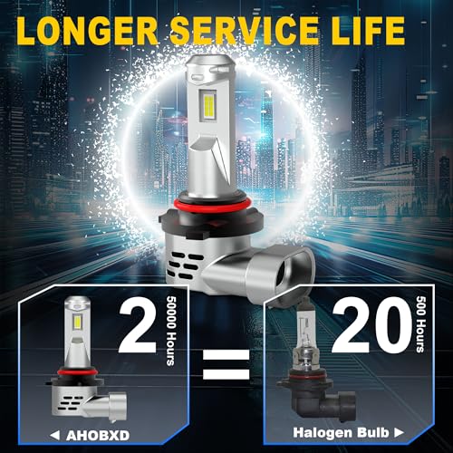 Image of AHOBXD 9005 LED Bulb, 6500K White with Fan Cooling Upgraded Super Bright 900% 60000LM Brightness Real 1:1 Halogen Size 80000Hours Lifespan 9005 /HB3 Car Fog Lights Pack of 2