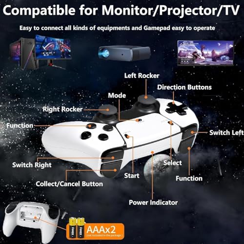 Image of SadhwanisVideo Game for Tv | Wireless Rettro Game Console, Rettro Game Stick with Built-in Multiple Games, Hdmi Output, and 2.4GHz Wireless Controller, Plug and Play Video Games for Tv