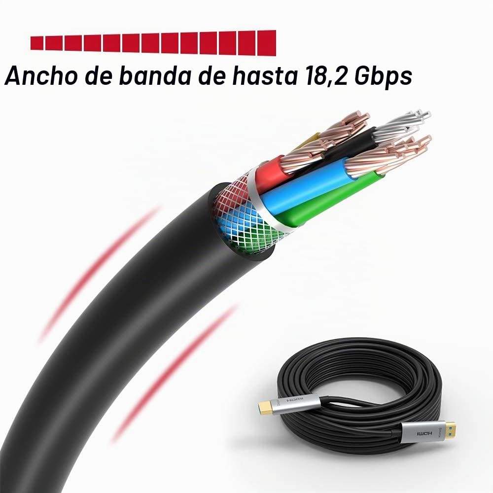 Cable HDMI Fibra Óptica - 20m, Cable HDMI 4k Compatible con 4K 60Hz HDR 4:4:4, Alta Velocidad 18Gbps, 3D, ARC, HEC, CEC, HDCP 2.2