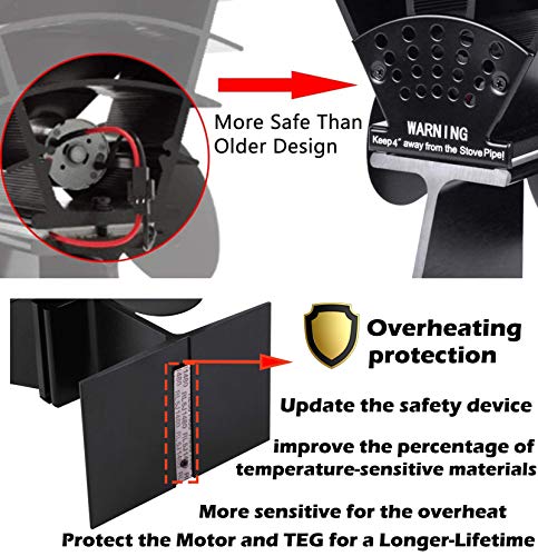 CWLAKON Heat Powered Stove Fan-2020 Upgrade Designed Silent Operation 4 Blades with Stove Thermometer for Wood/Log Burner/Fireplace-Eco Friendly and Efficient Heat Distribution(Black) - Thumbnail 5
